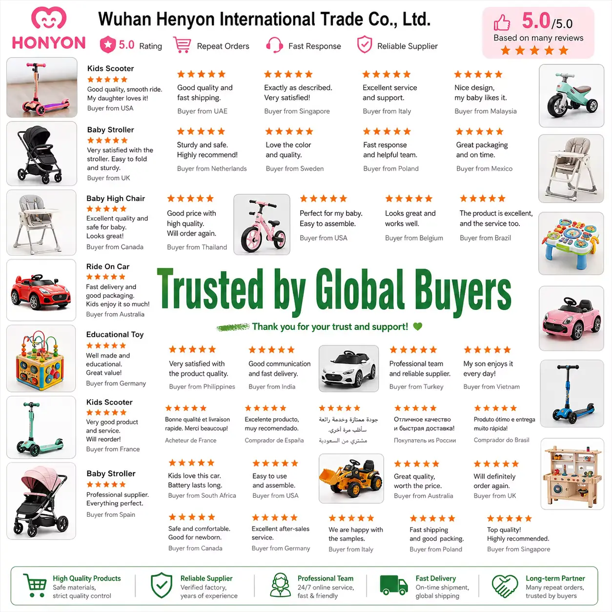 Wholesale Stroller Walker Foldable Multi-functional Six-in One Toy Car product image 4 - HONYON