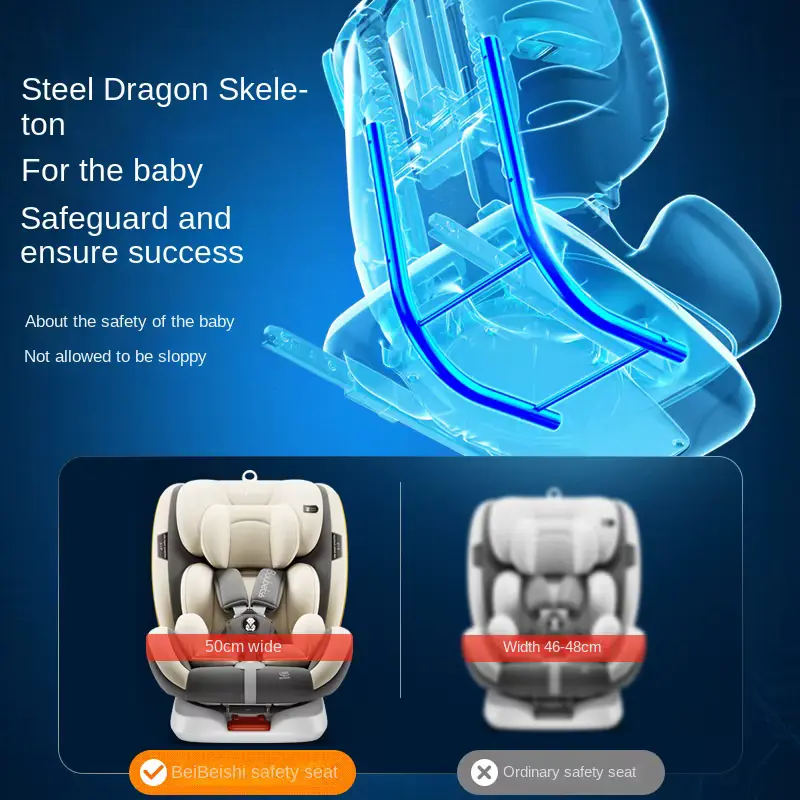 Wholesale Seat 0-12 Years Car Safety Ece Certified Isofix Hard product image 3 - HONYON