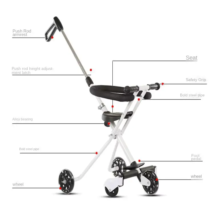 Wholesale Stroller Three-wheeled Aluminum Alloy Foldable Lightweight 20kg Load Capacity product image 3 - HONYON