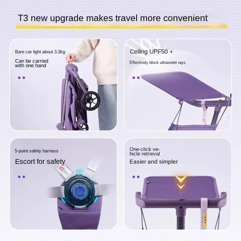 Wholesale Stroller Portable Pocket One Key Foldable Reclining Lightweight Airline product image 3 - HONYON