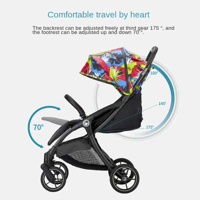 Wholesale Stroller High Tech View Luxury Foldable All Terrain product image 3 - HONYON