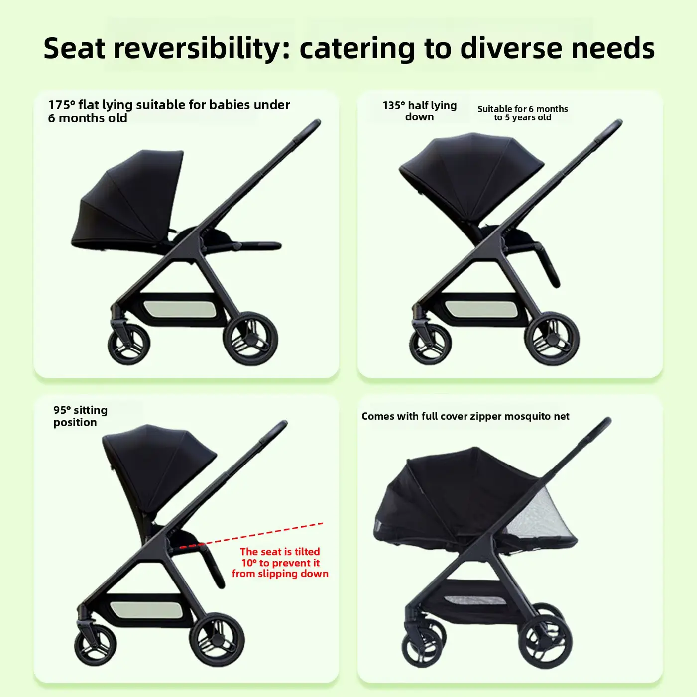 Wholesale Stroller Seat Lightweight Foldable High Landscape Reversible Reclining Pushchair product image 3 - HONYON